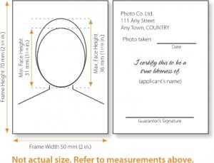 Smile! Don’t let your passport photo get you down