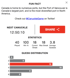 Canuckle success rate