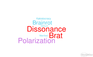 Dissonance and polarization in 2024? Sounds about right