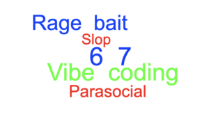 Slop, rage bait and 6-7 top word lists in 2025